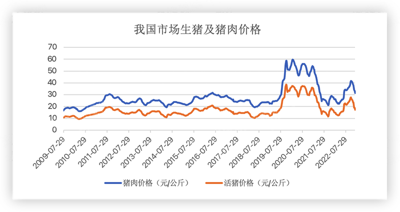 凯时尊龙·(中国)人生就是搏!官网