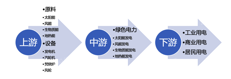 凯时尊龙·(中国)人生就是搏!官网