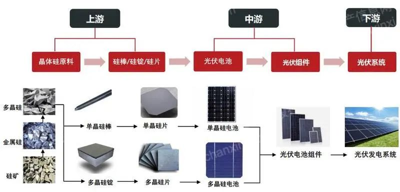 凯时尊龙·(中国)人生就是搏!官网
