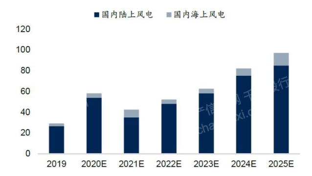 凯时尊龙·(中国)人生就是搏!官网