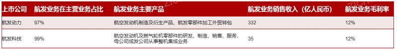凯时尊龙·(中国)人生就是搏!官网