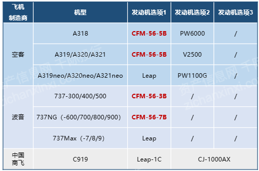 凯时尊龙·(中国)人生就是搏!官网