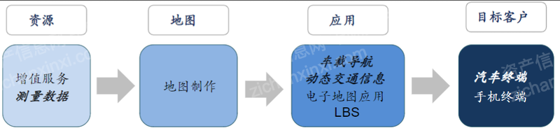 凯时尊龙·(中国)人生就是搏!官网