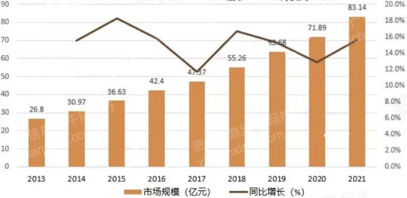 凯时尊龙·(中国)人生就是搏!官网