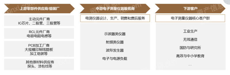 凯时尊龙·(中国)人生就是搏!官网