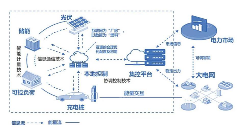 凯时尊龙·(中国)人生就是搏!官网
