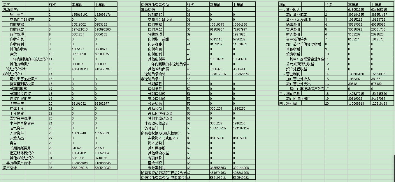 凯时尊龙·(中国)人生就是搏!官网