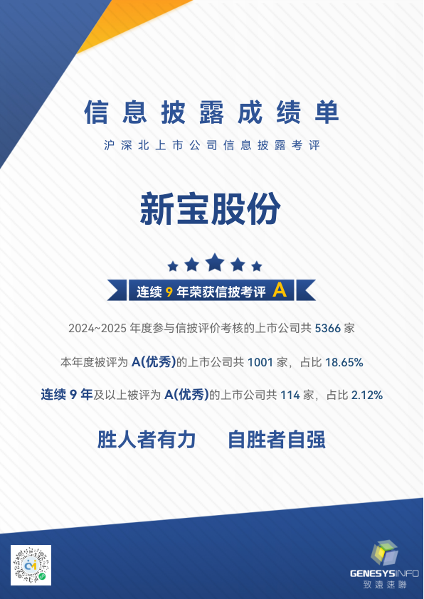 051133090yyb